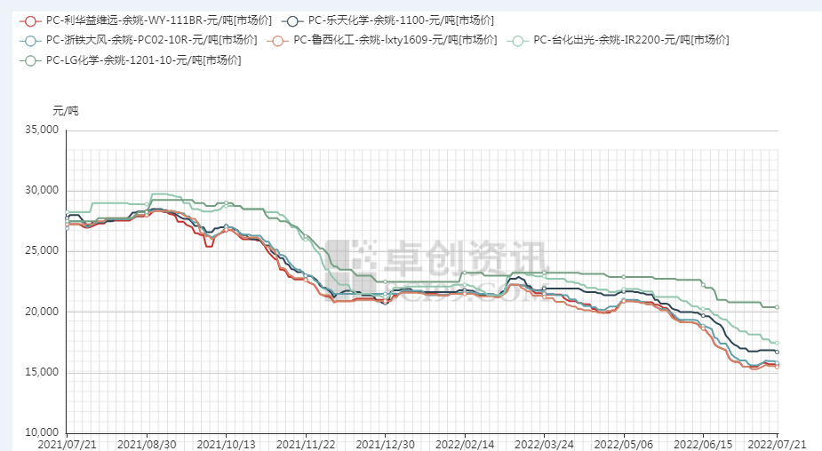 图七.png 图七.png